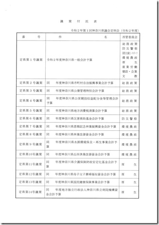 第1号議案～第14号議案.jpg