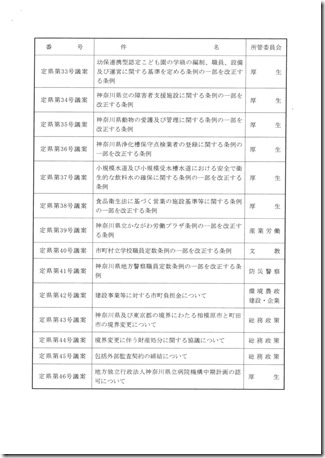 第33号議案～第46号議案.jpg