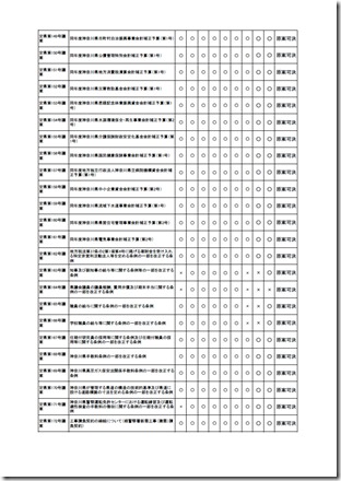 第1回定例会議案審議結果3ページ目.jpg