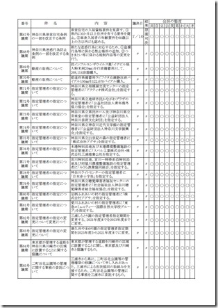 第2回定例会議案審議結果2ページ目.jpg