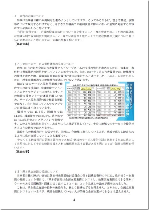 代表質問要旨（4）.jpg