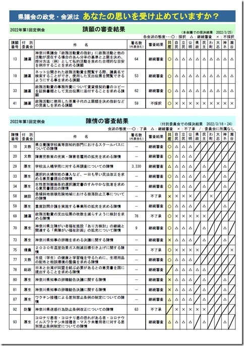 請願・陳情審査結果.jpg