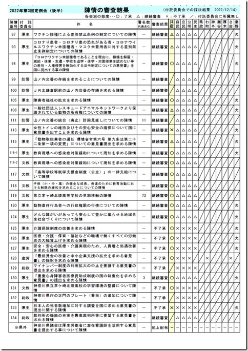 県議団NEWS No.46(2).jpg