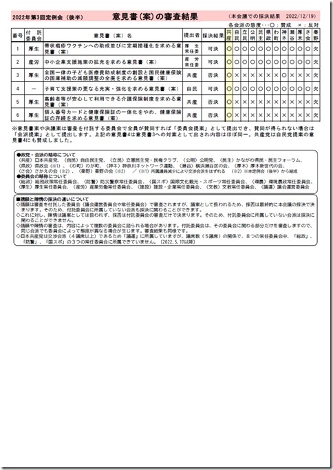 県議団NEWS No.46(3)
