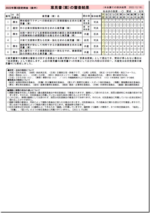 県議団NEWS No.46(3)